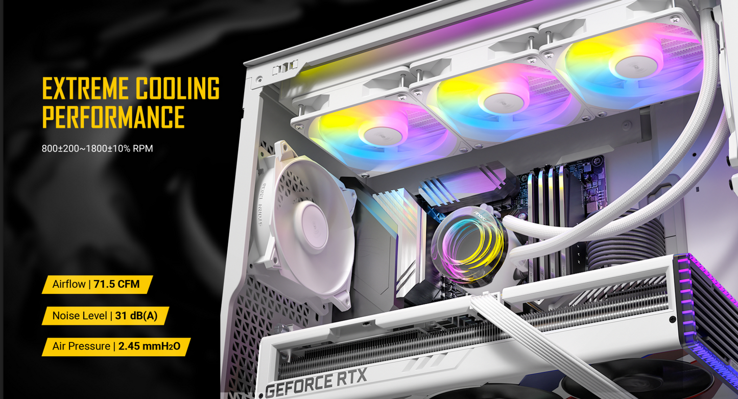 ANTEC VORTEX LUM 360 WHITE ARGB 280W TDP