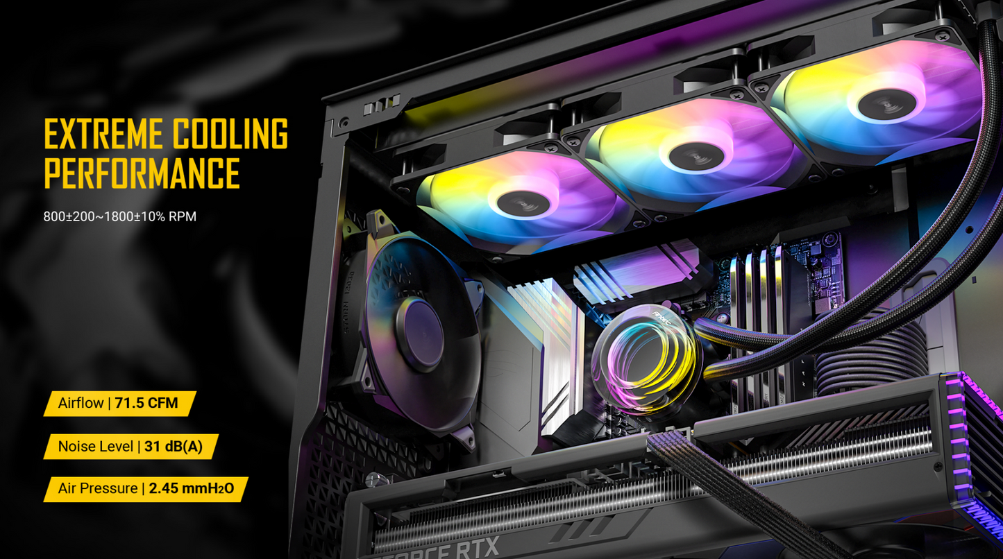 ANTEC VORTEX LUM 360 ARGB 280W TDP