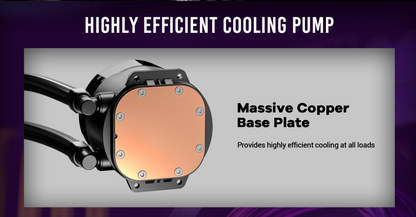 ANTEC VORTEX 240 ARGB include Controller